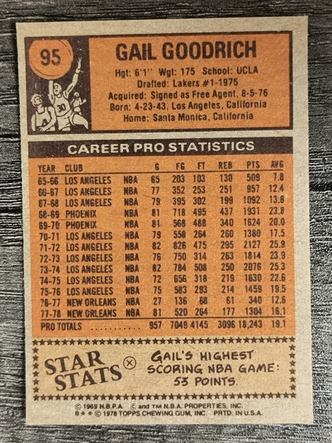 1978-79 Topps #95 Gail Goodrich (EXMT)