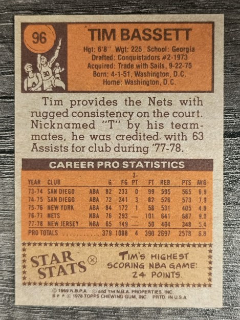 1978-79 Topps #96 Tim Bassett (EXMT)