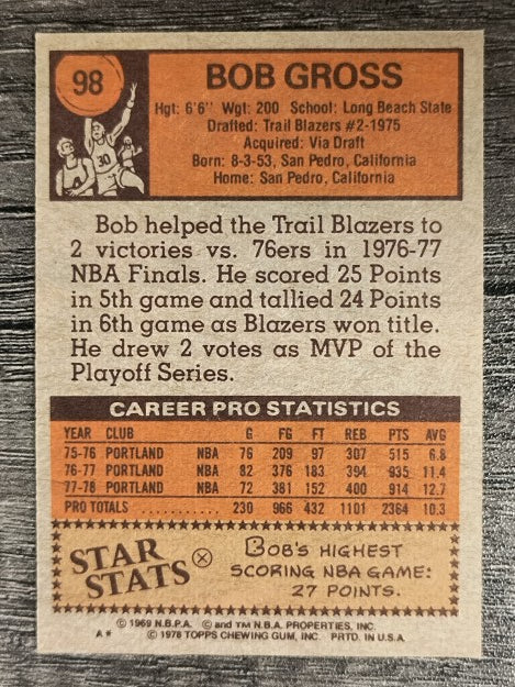 1978-79 Topps #98 Bob Gross (EX)