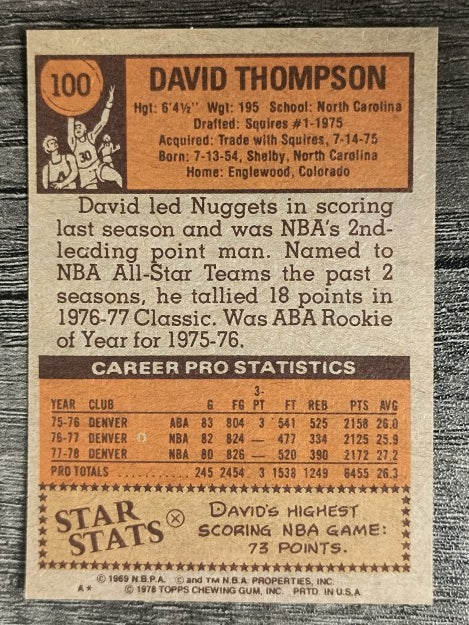 1978-79 Topps #100 David Thompson (NM)