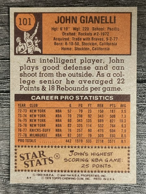 1978-79 Topps #101 John Gianelli (VGEX)