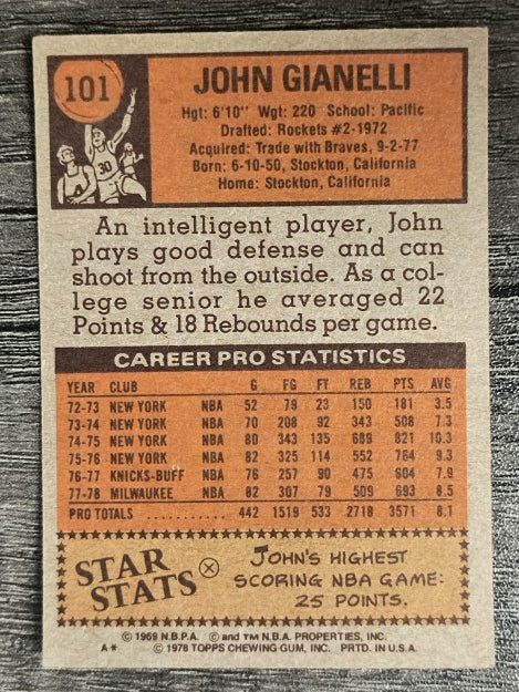 1978-79 Topps #101 John Gianelli (VGEX)