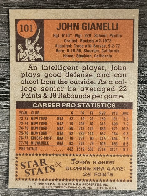 1978-79 Topps #101 John Gianelli (EX)