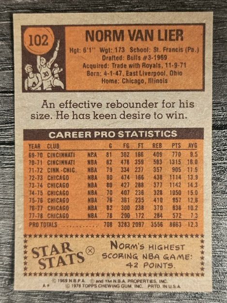 1978-79 Topps #102 Norm Van Lier (NMMT)