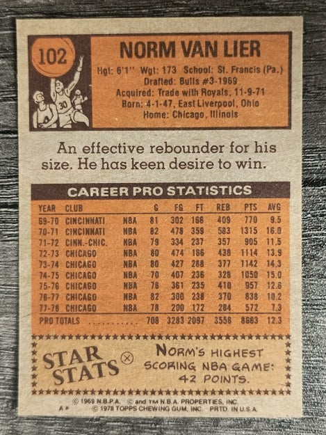 1978-79 Topps #102 Norm Van Lier (NMMT)