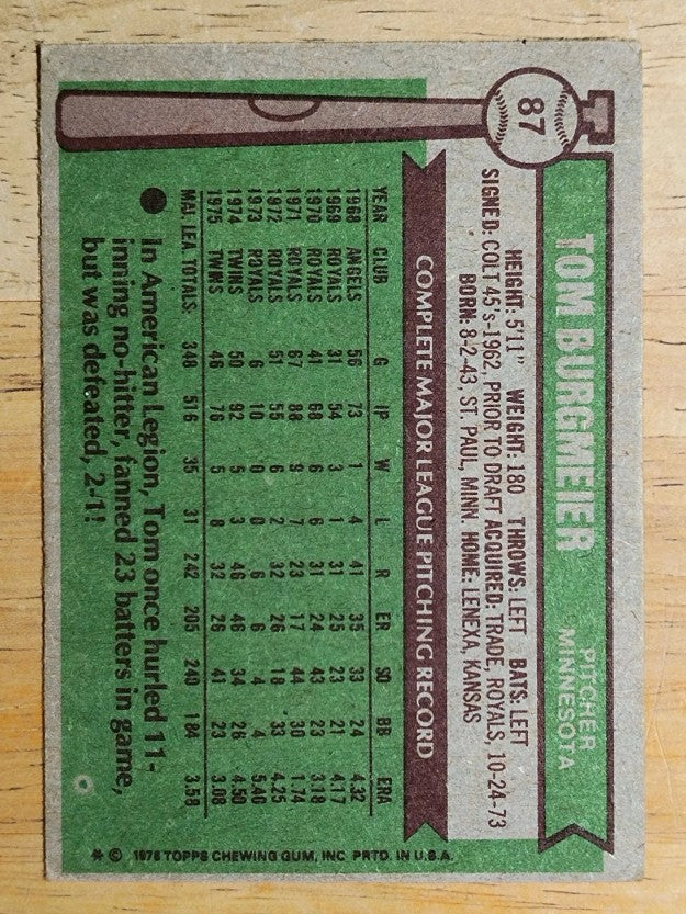 1976 Topps #87 Tom Burgmeier (VGEX)