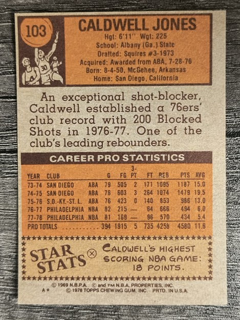 1978-79 Topps #103 Caldwell Jones (VGEX)