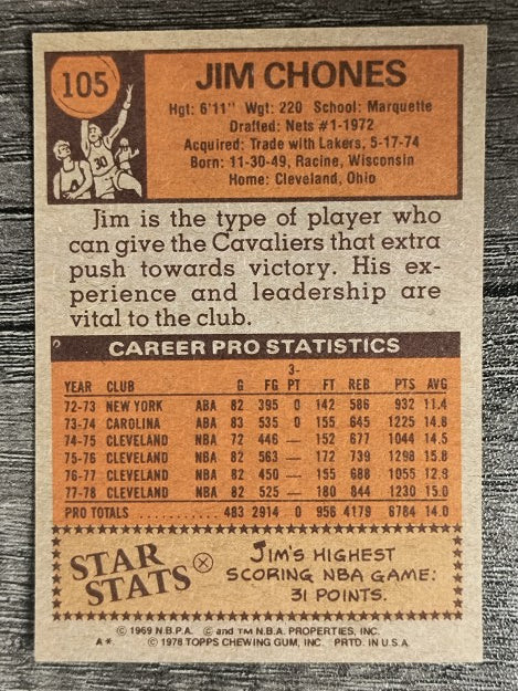 1978-79 Topps #105 Jim Chones (NM)