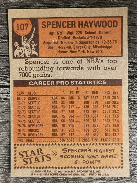 1978-79 Topps #107 Spencer Haywood (EXMT)