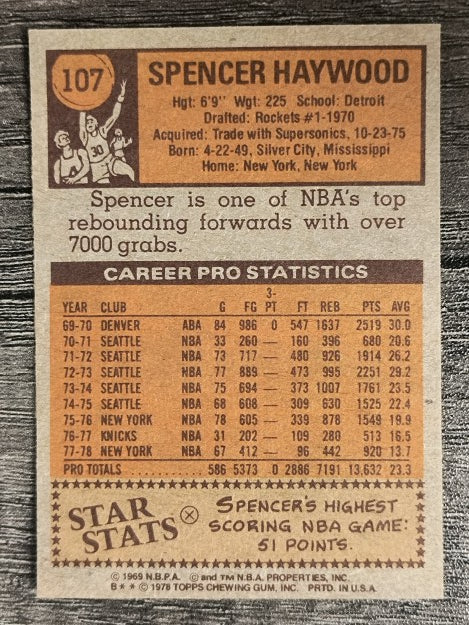1978-79 Topps #107 Spencer Haywood (NM)