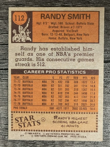 1978-79 Topps #112 Randy Smith (VGEX)