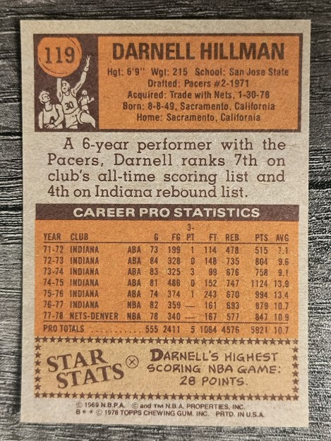 1978-79 Topps #119 Darnell Hillman (NM)