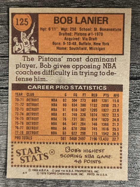 1978-79 Topps #125 Bob Lanier (EX)
