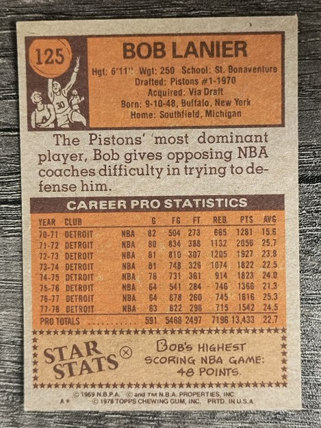 1978-79 Topps #125 Bob Lanier (EX)