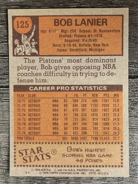 1978-79 Topps #125 Bob Lanier (EX)
