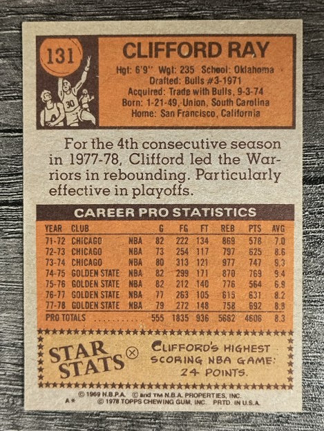 1978-79 Topps #131 Clifford Ray (EX)