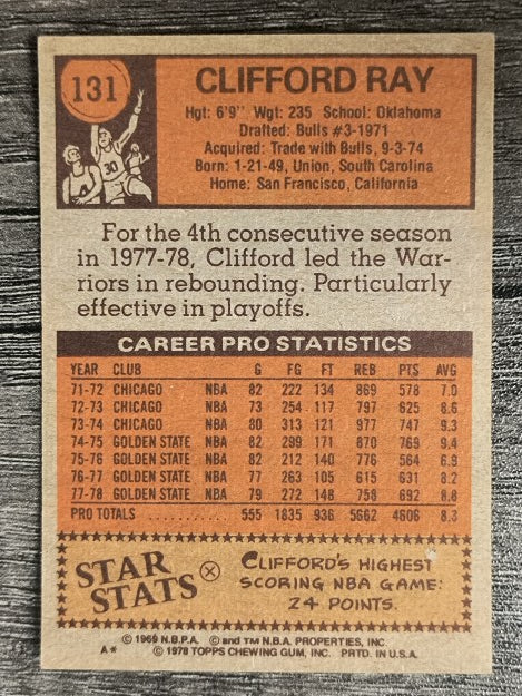 1978-79 Topps #131 Clifford Ray (EX)