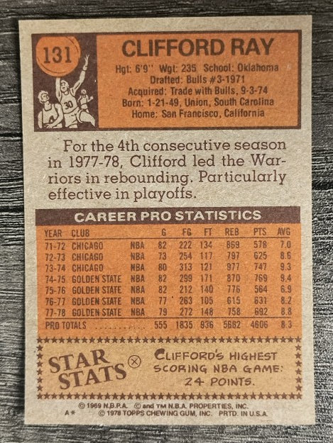 1978-79 Topps #131 Clifford Ray (EXMT)