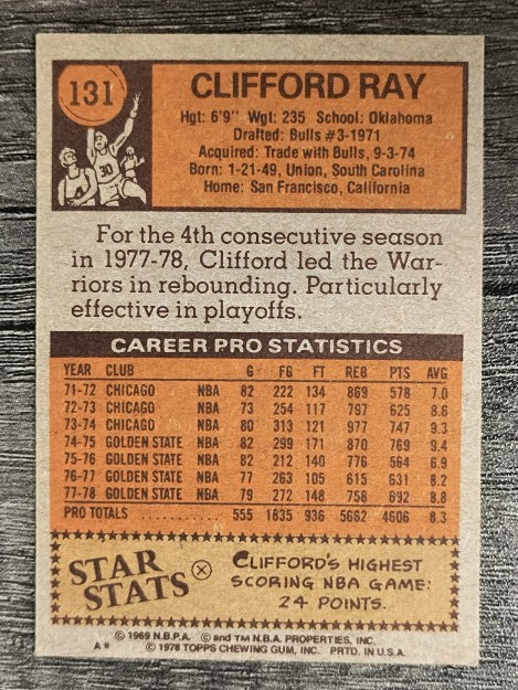 1978-79 Topps #131 Clifford Ray (EX)
