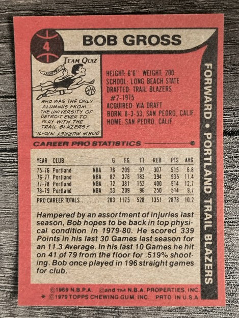 1979-80 Topps #4 Bob Gross (NMMT)