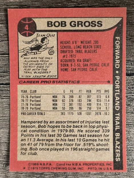 1979-80 Topps #4 Bob Gross (NM)