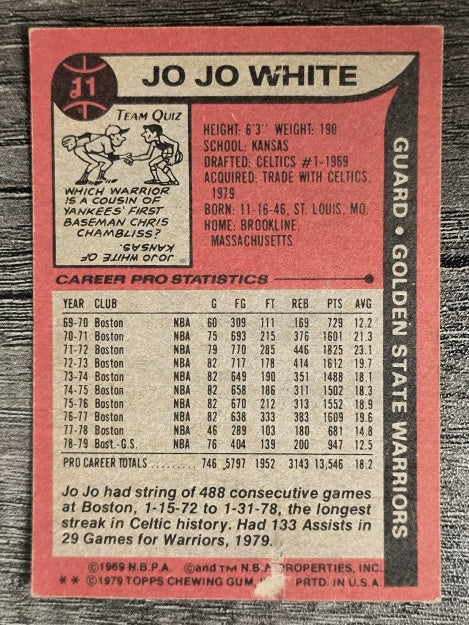 1979-80 Topps #11 Jo Jo White (GOOD)