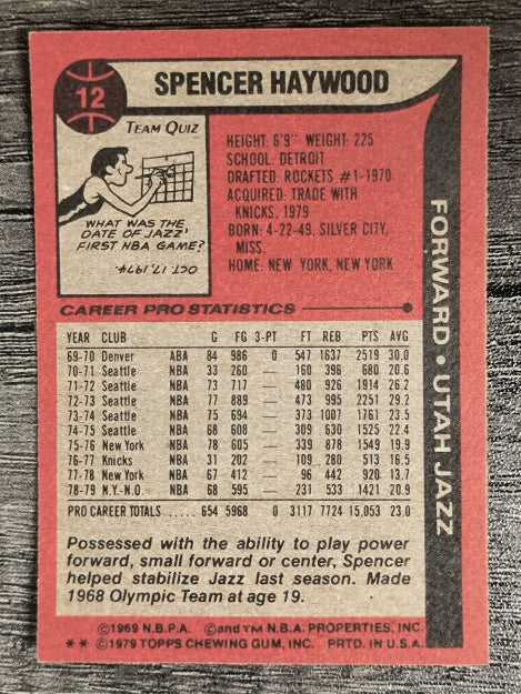 1979-80 Topps #12 Spencer Haywood (EXMT)