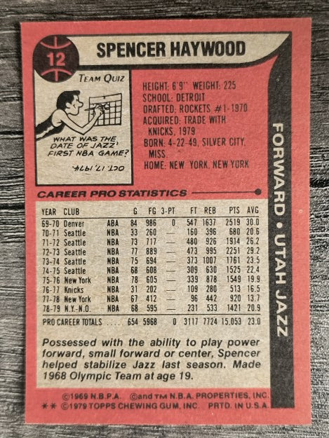 1979-80 Topps #12 Spencer Haywood (EXMT)