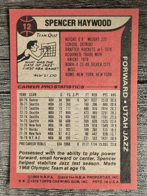 1979-80 Topps #12 Spencer Haywood (NM)