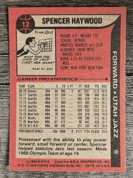 1979-80 Topps #12 Spencer Haywood (NM)