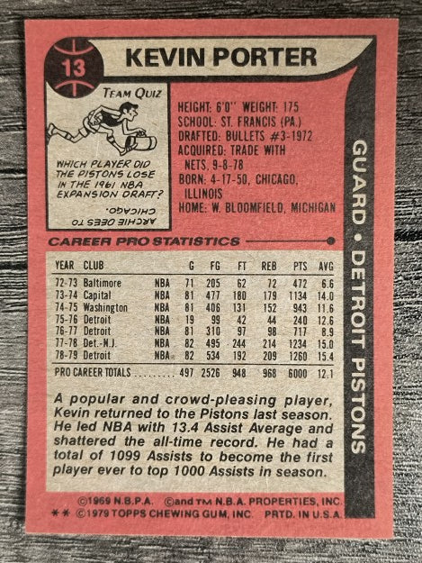 1979-80 Topps #13 Kevin Porter (NM)