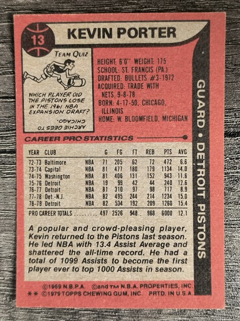 1979-80 Topps #13 Kevin Porter (EXMT)