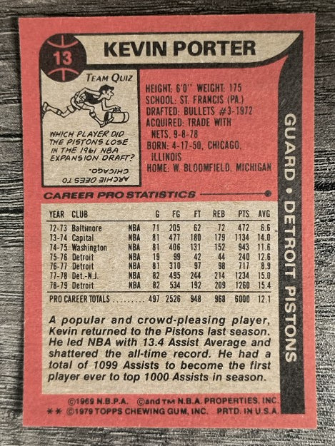 1979-80 Topps #13 Kevin Porter (NM)