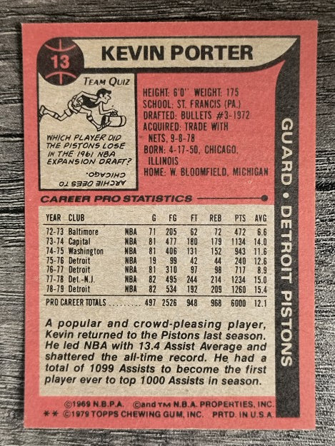 1979-80 Topps #13 Kevin Porter (NM)