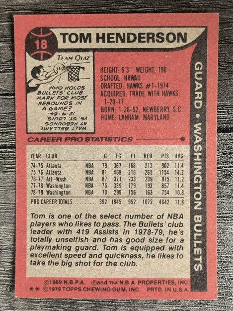 1979-80 Topps #18 Tom Henderson (NM)