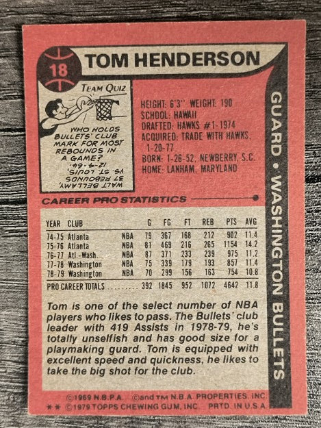 1979-80 Topps #18 Tom Henderson (EX)