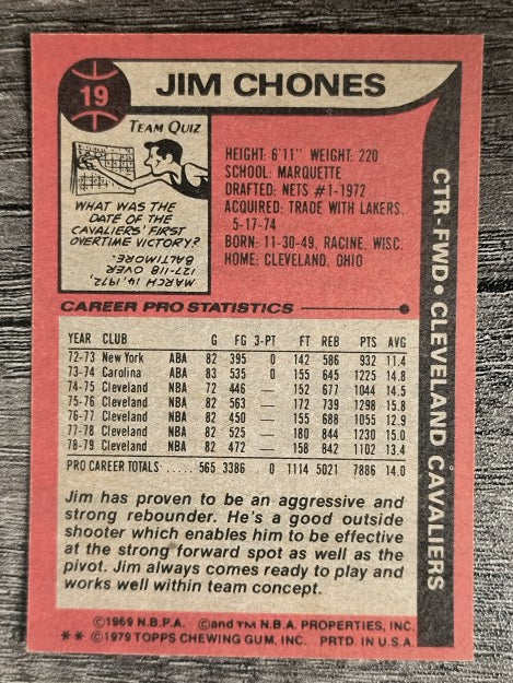 1979-80 Topps #19 Jim Chones (NM)