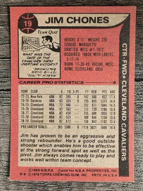 1979-80 Topps #19 Jim Chones (NM)