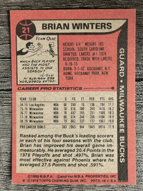 1979-80 Topps #21 Brian Winters (EX)