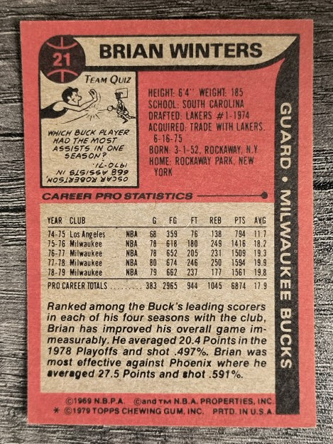 1979-80 Topps #21 Brian Winters (EX)