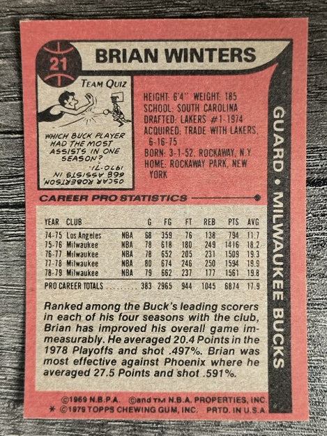 1979-80 Topps #21 Brian Winters (EX)