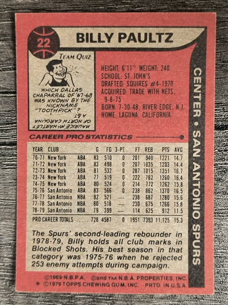 1979-80 Topps #22 Billy Paultz (EX)