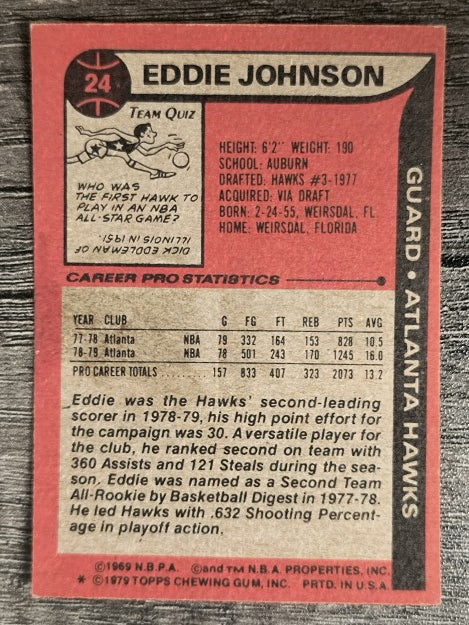 1979-80 Topps #24 Eddie Johnson (VGEX)