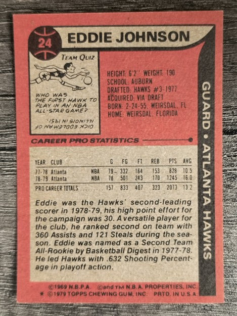 1979-80 Topps #24 Eddie Johnson (MINT)