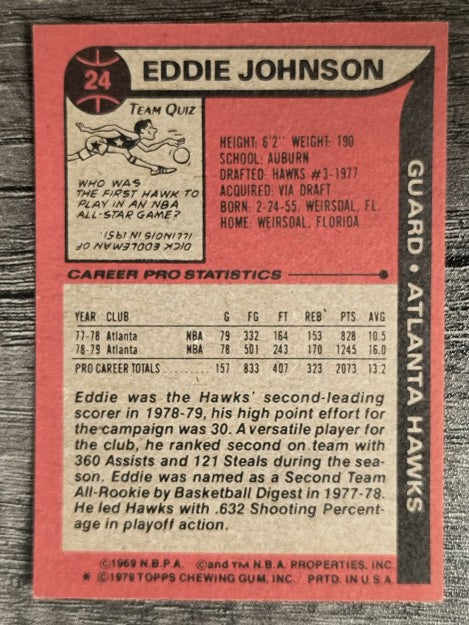 1979-80 Topps #24 Eddie Johnson (GOOD)