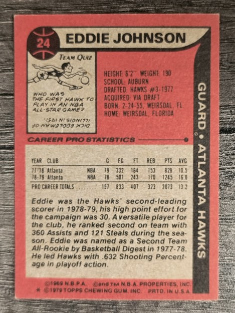 1979-80 Topps #24 Eddie Johnson (VG)