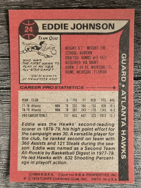 1979-80 Topps #24 Eddie Johnson (EXMT)