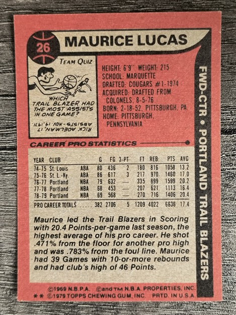 1979-80 Topps #26 Maurice Lucas (NM)
