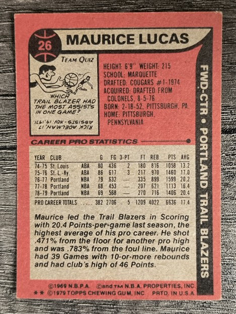 1979-80 Topps #26 Maurice Lucas (EX)