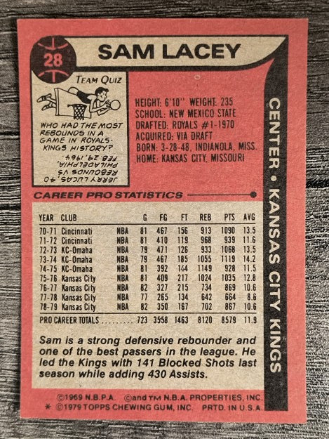 1979-80 Topps #28 Sam Lacey (EX)